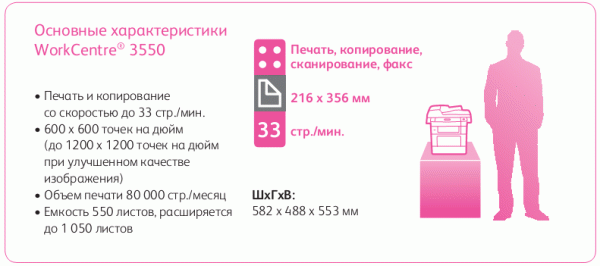 Основные характеристики Основные характеристики