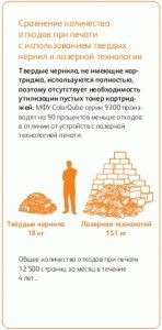 Экологический чистый продукт. Экологический чистый продукт.